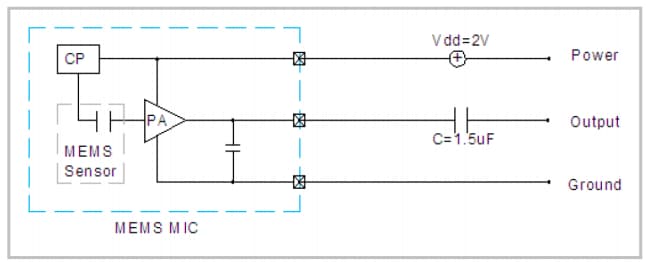Application Circuit Diagram - PUI Audio AMM Omni-Directional Microphones